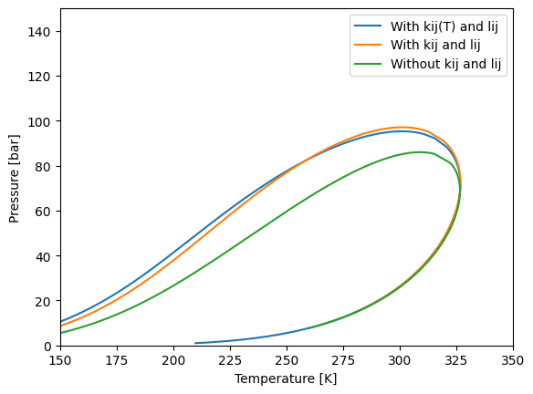 ../_images/tutorial_cubic_eos_9_1.png