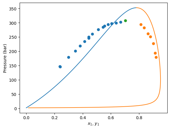 ../../../_images/tutorial_equations_of_state_fitting_fitting_tutorial_30_1.png