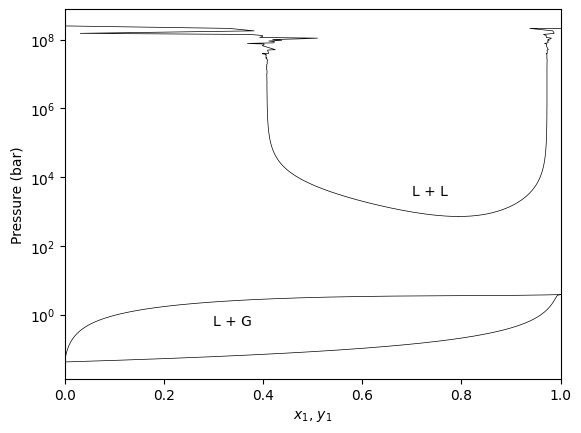 ../../../_images/tutorial_equations_of_state_gpec_gpec_tutorial_14_0.png