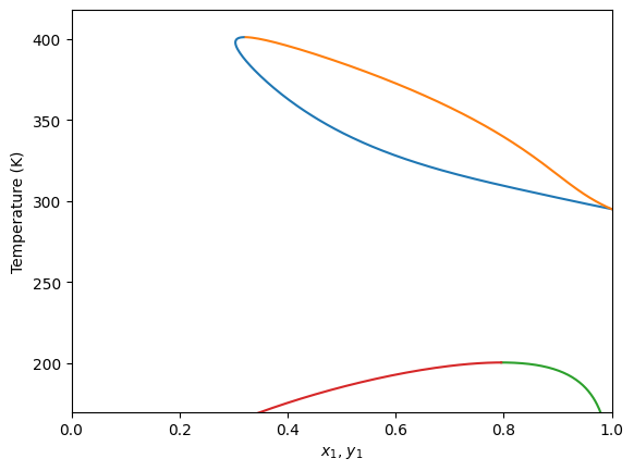 ../../../_images/tutorial_equations_of_state_gpec_gpec_tutorial_16_1.png