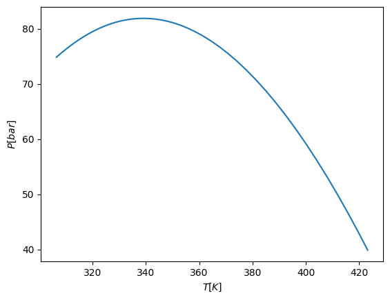 ../../../_images/tutorial_equations_of_state_phase_equilibrium_phase_equilibrium_tutorial_40_1.png