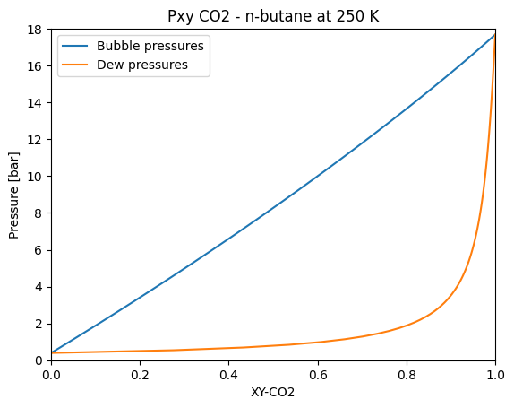 ../_images/tutorial_more_calculations_15_1.png