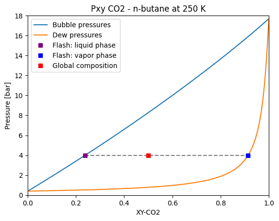 ../_images/tutorial_more_calculations_19_1.png