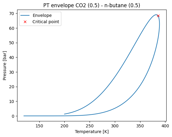 ../_images/tutorial_more_calculations_25_1.png