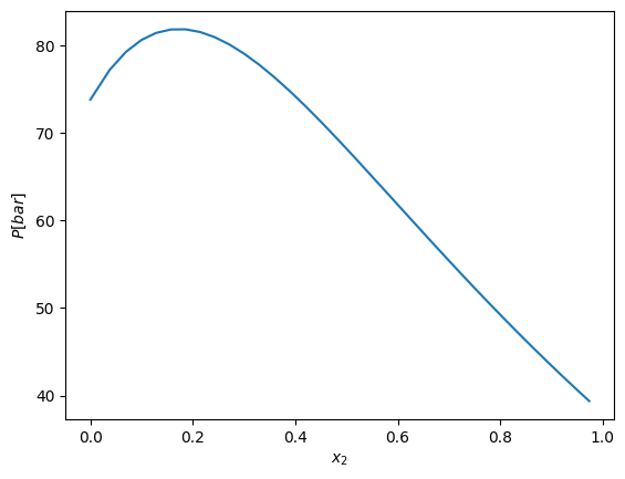 ../_images/tutorial_more_calculations_28_0.png