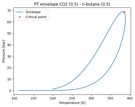 ../_images/tutorial_more_calculations_28_1.png