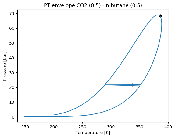 ../_images/tutorial_more_calculations_29_0.png