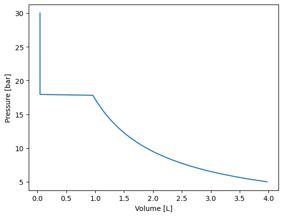 ../_images/tutorial_more_calculations_2_1.png