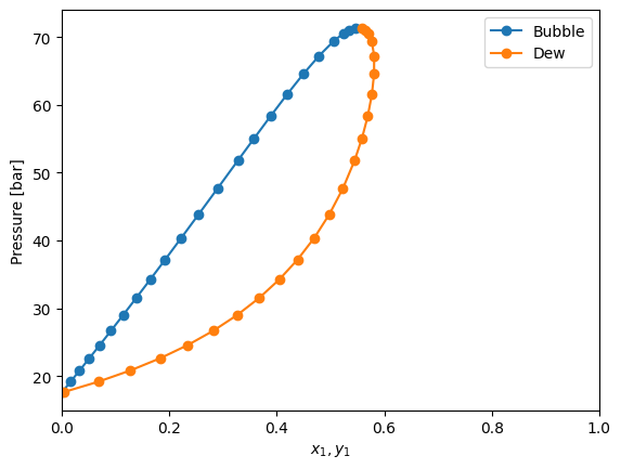 ../_images/tutorial_more_calculations_30_0.png