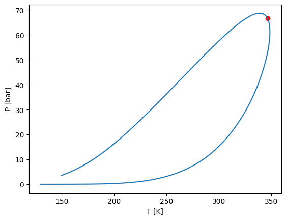 ../_images/tutorial_more_calculations_31_0.png