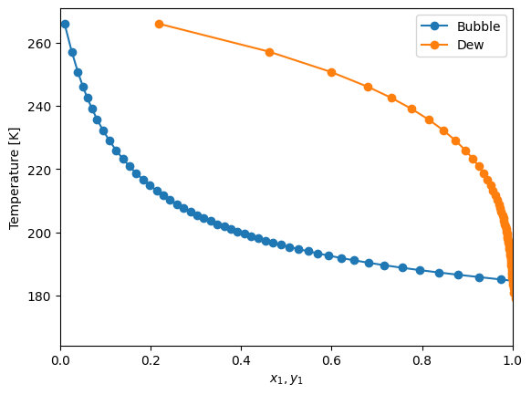 ../_images/tutorial_more_calculations_32_1.png