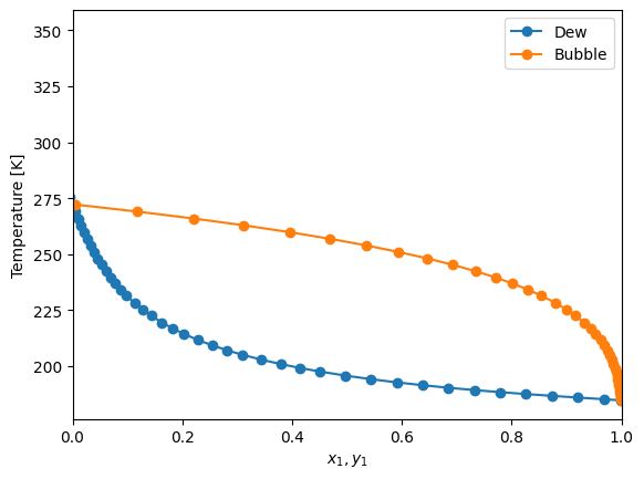 ../_images/tutorial_more_calculations_34_0.png