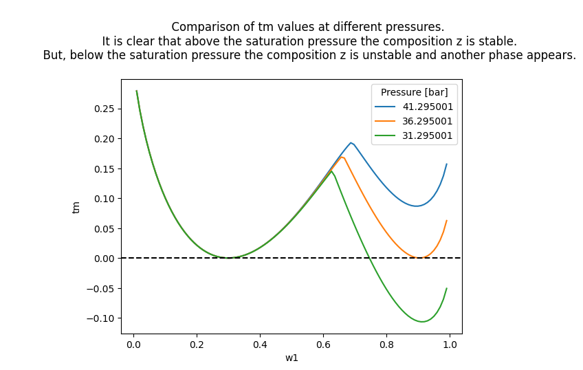 ../_images/tutorial_more_calculations_35_0.png