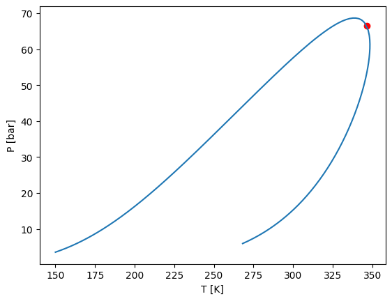 ../_images/tutorial_more_calculations_42_0.png