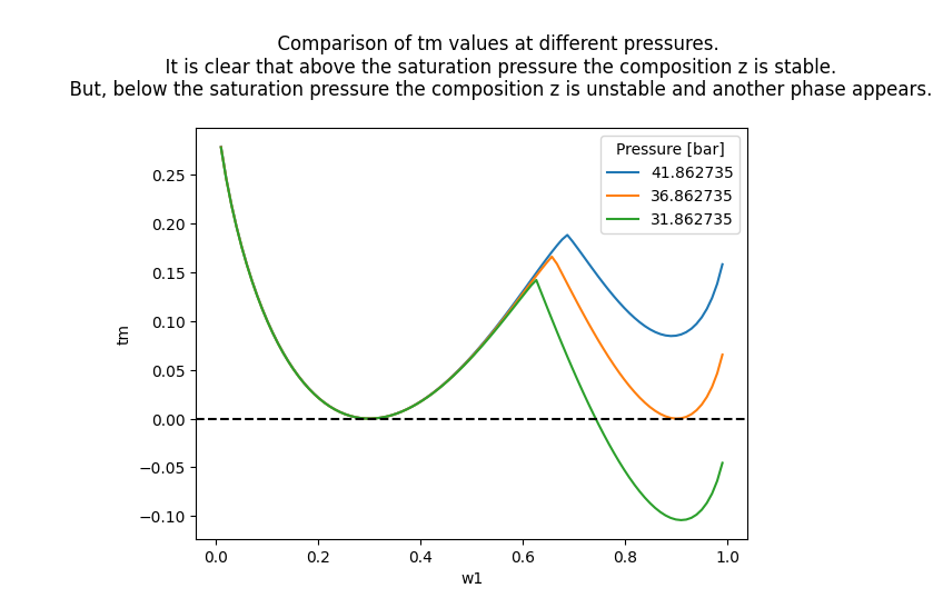 ../_images/tutorial_more_calculations_46_0.png