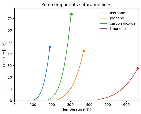 ../_images/tutorial_more_calculations_59_0.png