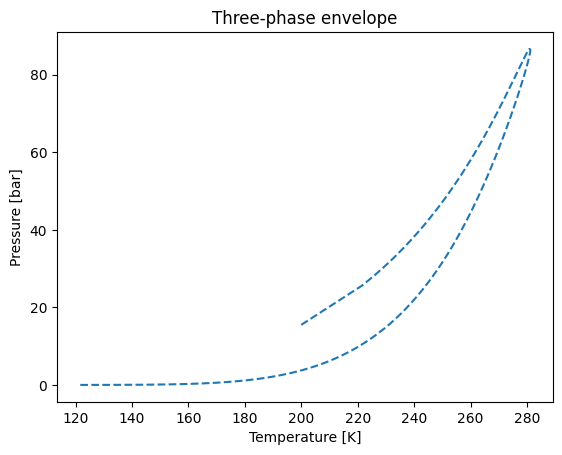 ../_images/tutorial_more_calculations_64_1.png