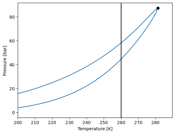 ../_images/tutorial_more_calculations_65_0.png