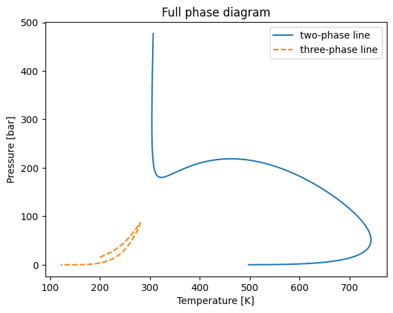 ../_images/tutorial_more_calculations_66_0.png